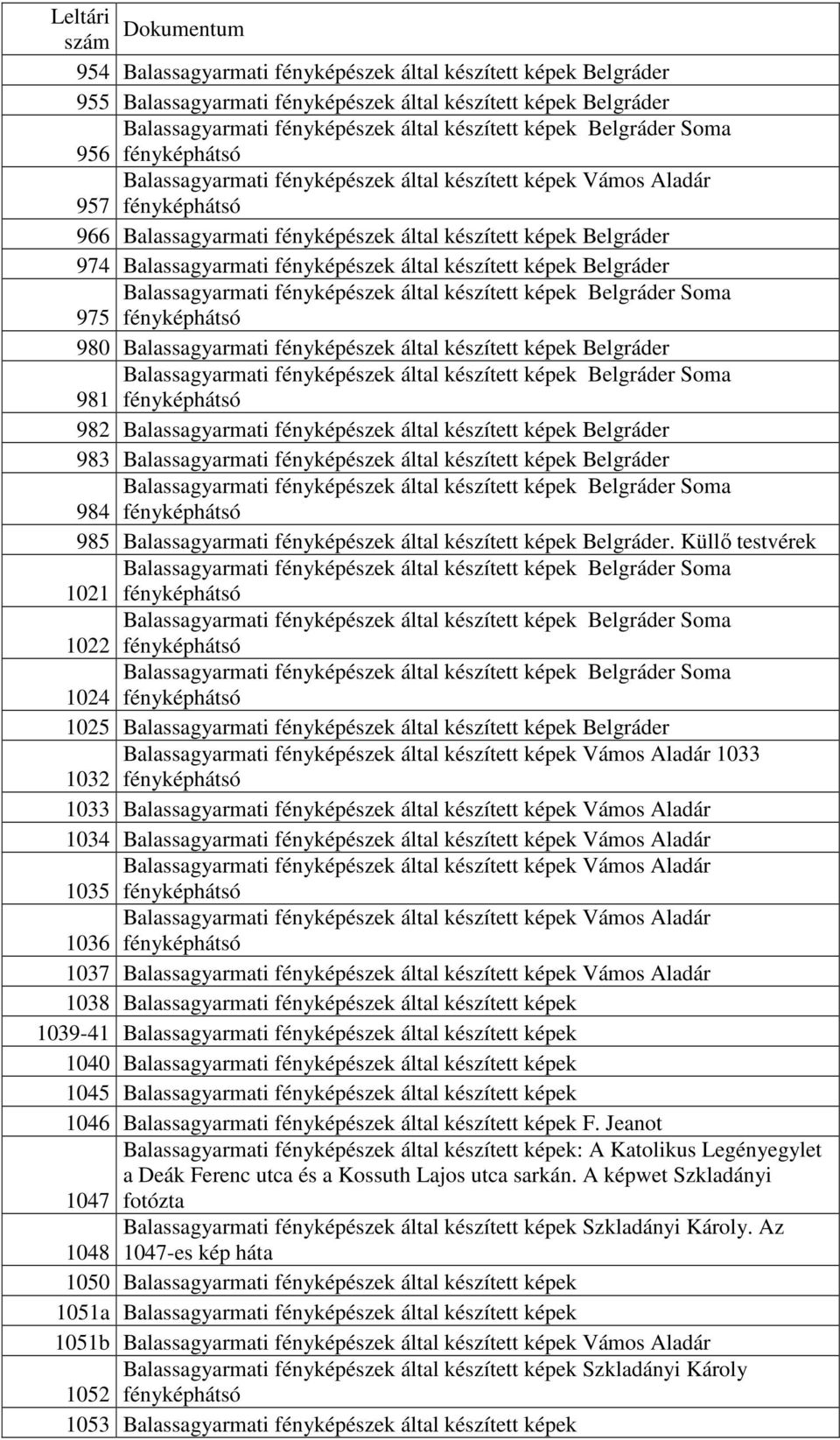 készített képek Belgráder Balassagyarmati fényképészek által készített képek Belgráder Soma 975 fényképhátsó 980 Balassagyarmati fényképészek által készített képek Belgráder Balassagyarmati