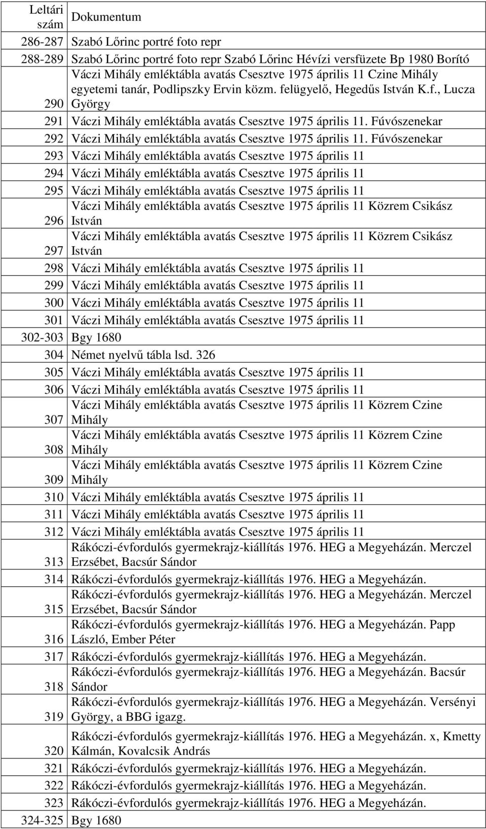 Fúvószenekar 292 Váczi Mihály emléktábla avatás Csesztve 1975 április 11.