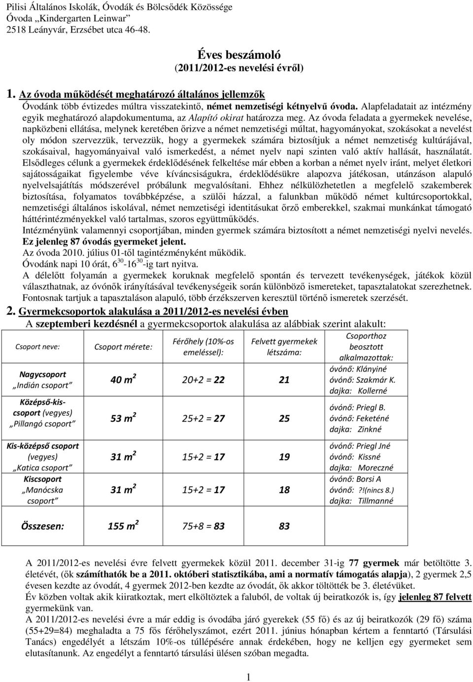 Alapfeladatait az intézmény egyik meghatározó alapdokumentuma, az Alapító okirat határozza meg.