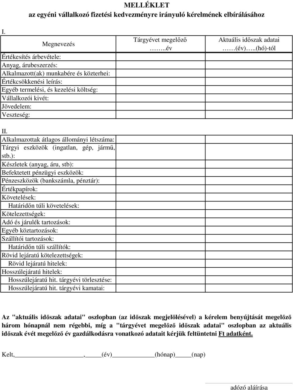 II. Alkalmazottak átlagos állományi létszáma: Tárgyi eszközök (ingatlan, gép, jármű, stb.