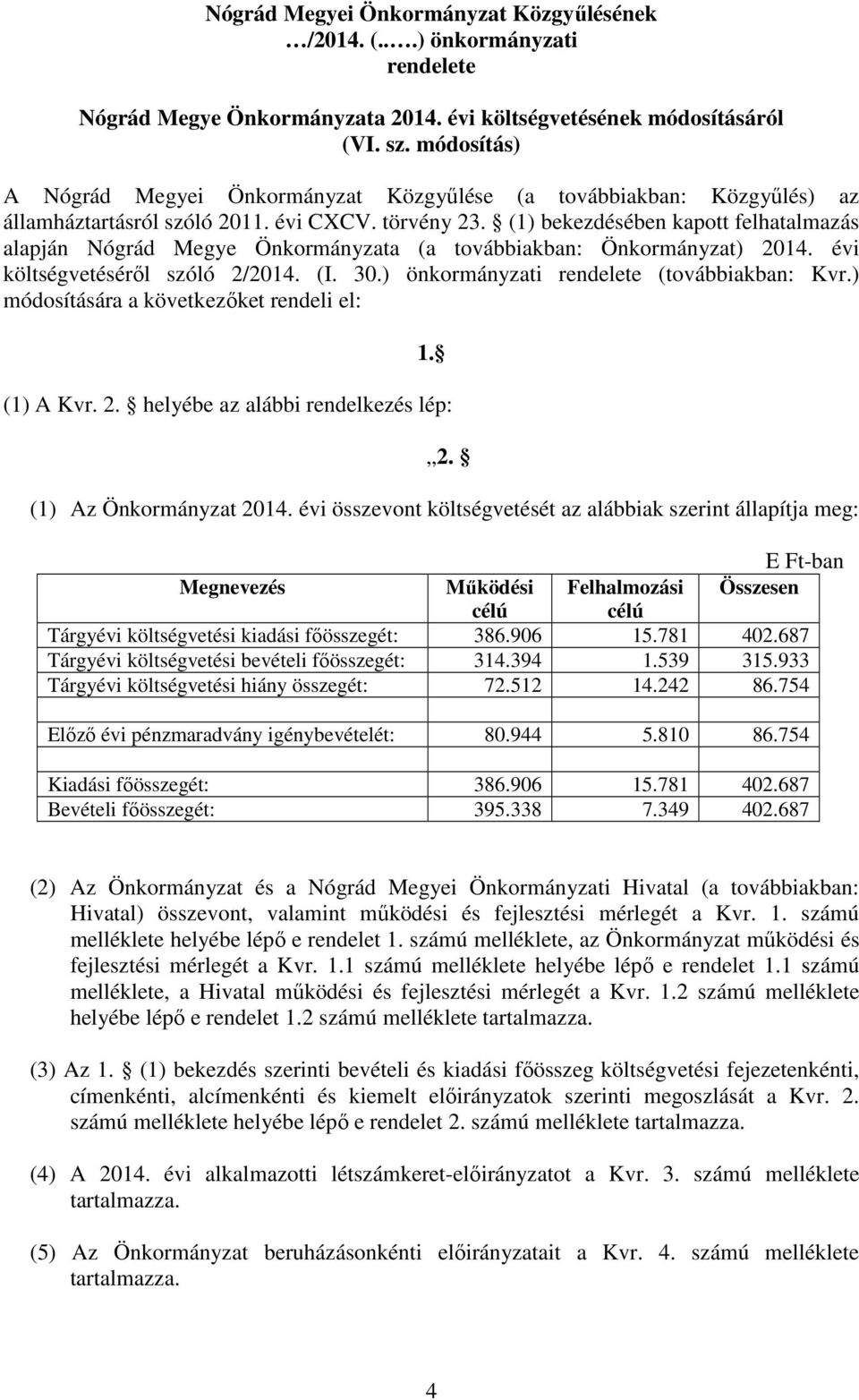 (1) bekezdésében kapott felhatalmazás alapján Nógrád Megye Önkormányzata (a továbbiakban: Önkormányzat) 2014. évi költségvetéséről szóló 2/2014. (I. 30.) önkormányzati rendelete (továbbiakban: Kvr.