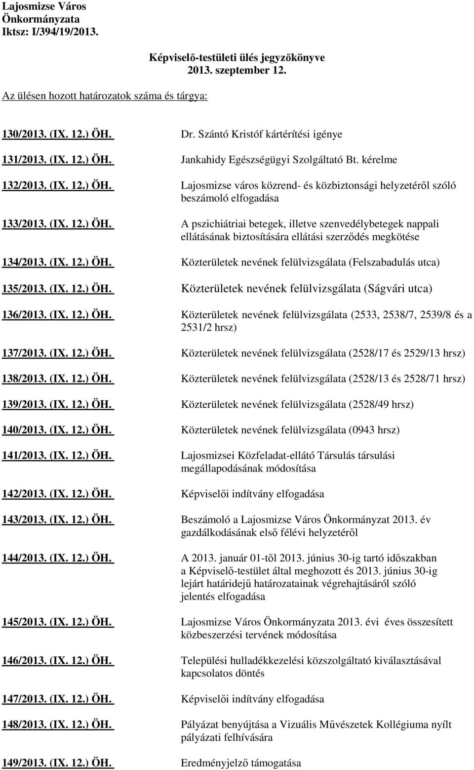 (IX. 12.) ÖH. A pszichiátriai betegek, illetve szenvedélybetegek nappali ellátásának biztosítására ellátási szerzıdés megkötése 134/2013. (IX. 12.) ÖH. Közterületek nevének felülvizsgálata (Felszabadulás utca) 135/2013.