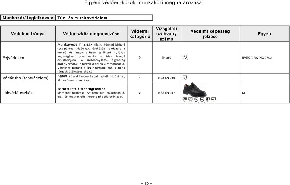 zuhaó tárak ütᔗ北hatása elleᔗ北ᔗ北 Kabát ᔗ北ᔗ北zsekᔗ北azoᔗ北 kabát rejtett hᔗ北zózárralᔗ北 állítható mazsettáalᔗ北 Vizsgálati szabvány képesség ᔗ北 ᔗ北7 ᔗ北 ᔗ北Vᔗ北 ᔗ北ᔗ北ᔗ北ᔗ北ᔗ北ᔗ北ᔗ北 ᔗ北7 ᔗ北Sᔗ北