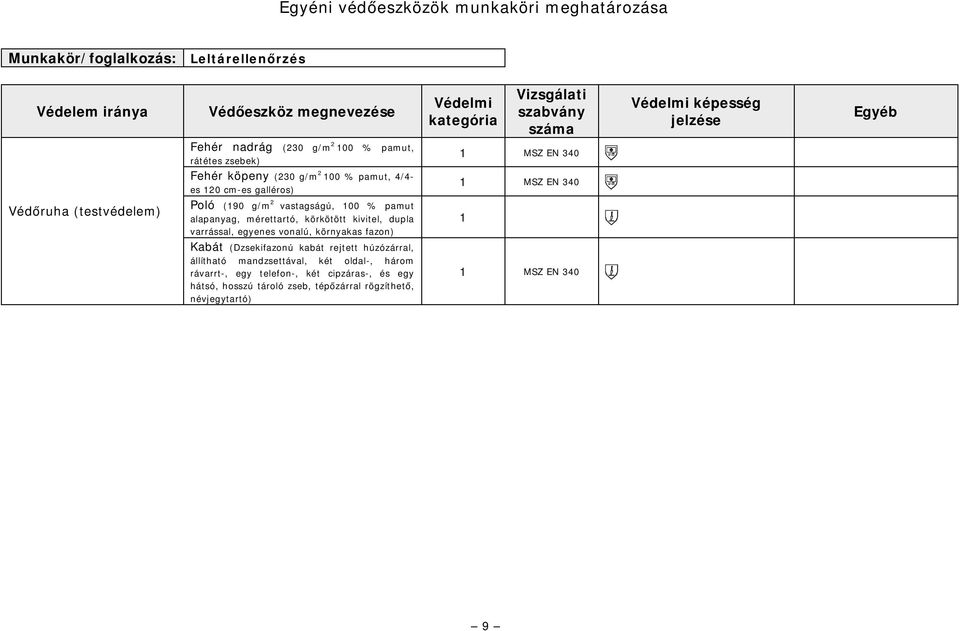 eees oalᔗ北ᔗ北 körakas ᔗ北azoᔗ北 Kabát ᔗ北ᔗ北zsekᔗ北azoᔗ北 kabát rejtett hᔗ北zózárralᔗ北 állítható mazsettáalᔗ北 kt olal-ᔗ北 három ráarrt-ᔗ北 e teleᔗ北o-ᔗ北 kt