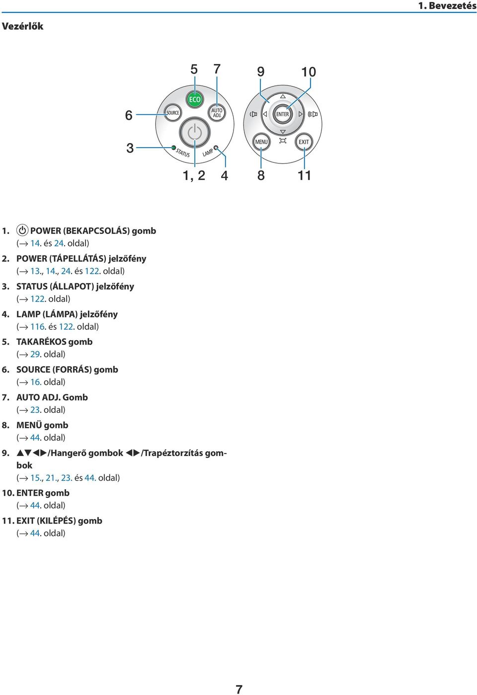 LAMP (LÁMPA) jelzőfény ( 116. és 122. oldal) 5. TAKARÉKOS gomb ( 29. oldal) 6. SOURCE (FORRÁS) gomb ( 16. oldal) 7. AUTO ADJ.