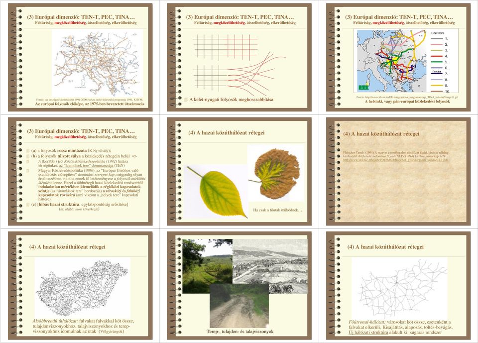 gif A helsinki, vagy pán-európai közlekedési folyosók (3) Európai dimenzió: TEN-T, PEC, TINA (a) a folyosók rossz mintázata (K-Ny túlsúly); (b) a folyosók túlzott súlya a közlekedés rétegein belül =>