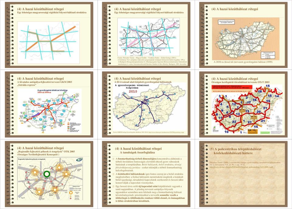 Budapest, 2001 december A 2030-ra (kissé túl-)tervezett gyorsforgalmi hálózat (1999) A hivatalos autópálya-fejlesztési tervezet GKM 2003 Sztráda express A fél évszázad alatt kiépített gyorsforgalmi