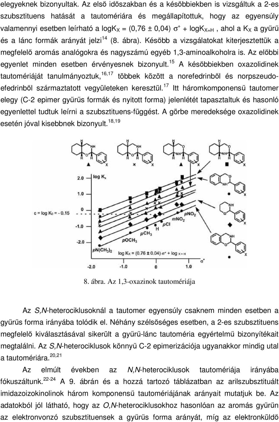 X=H, ahol a K X a gyűrű és a lánc formák arányát jelzi 14 (8. ábra). Később a vizsgálatokat kiterjesztettük a megfelelő aromás analógokra és nagyszámú egyéb 1,3-aminoalkoholra is.