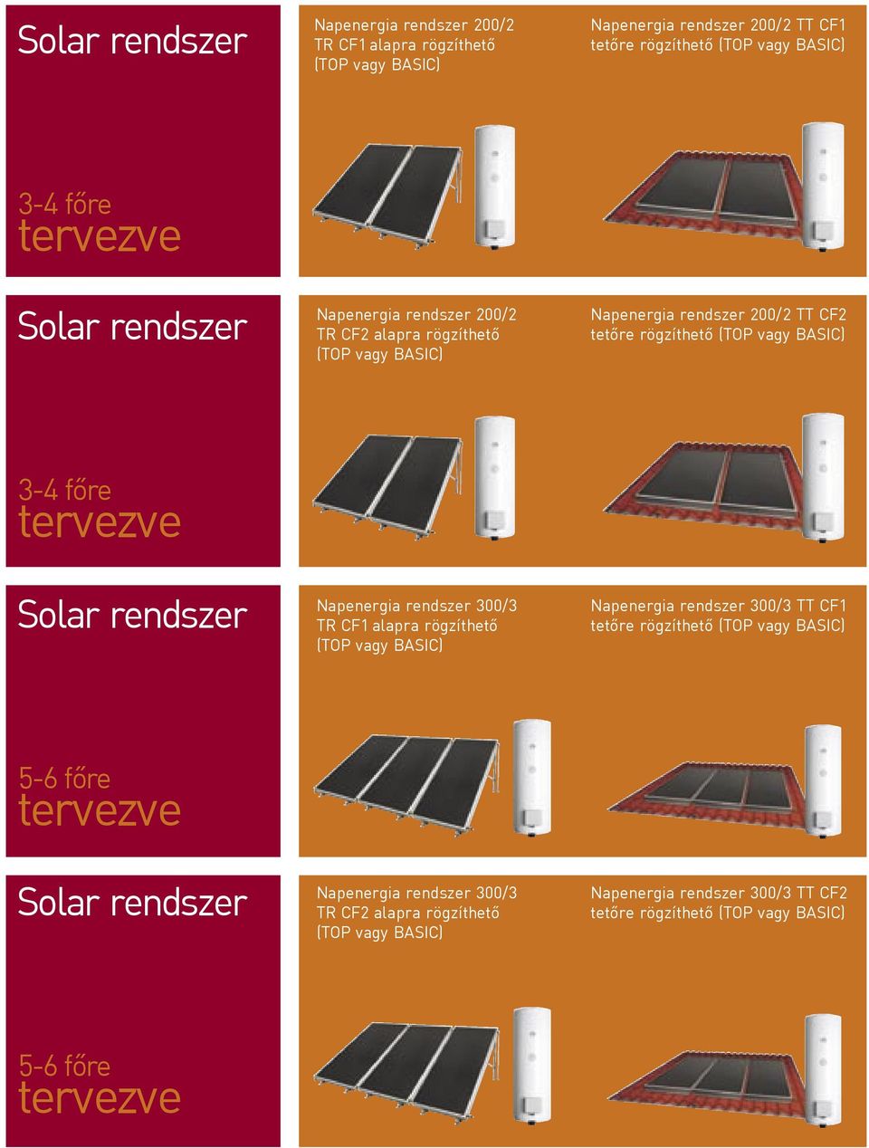 Solar rendszer Napenergia rendszer 300/3 TR CF1 alapra rögzíthető (TOP vagy BASIC) Napenergia rendszer 300/3 TT CF1 tetőre rögzíthető (TOP vagy BASIC) 56 főre tervezve