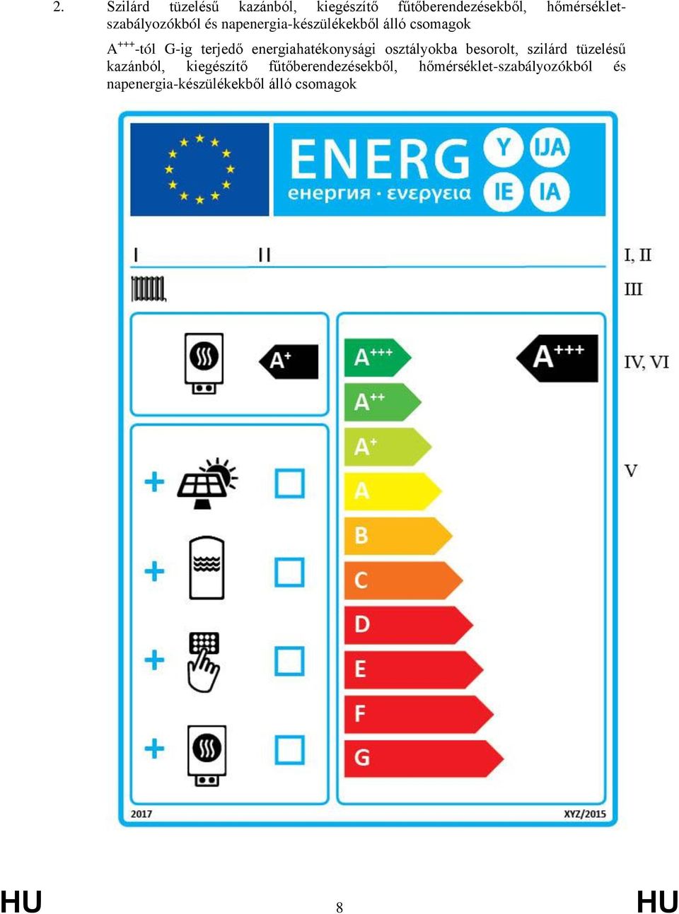 G-ig terjedő energiahatékonysági osztályokba besorolt, szilárd tüzelésű kazánból,