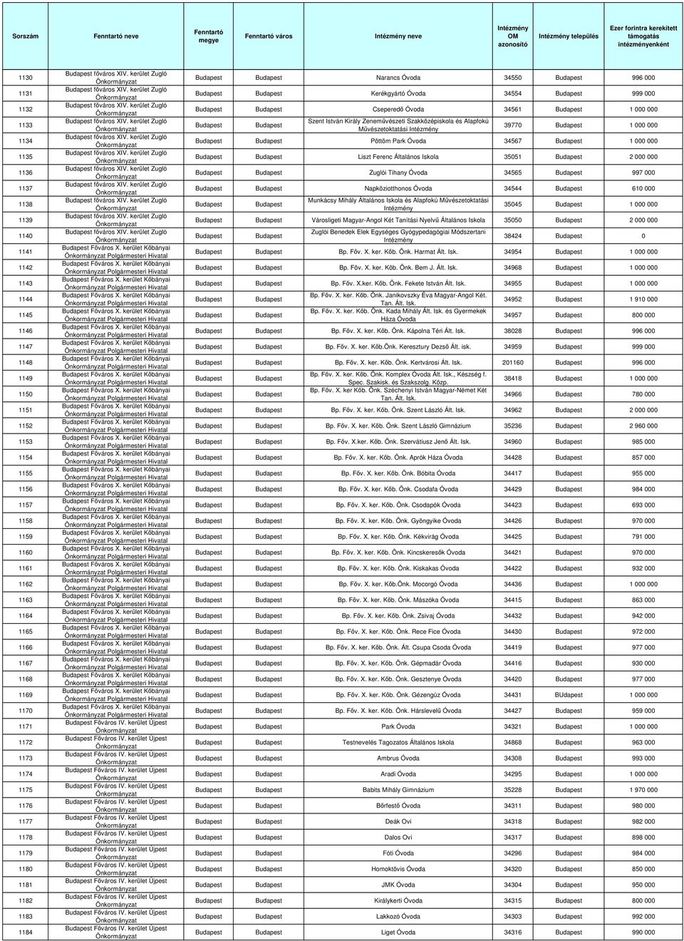 kerület Kıbányai Polgármesteri Fıváros X. kerület Kıbányai Polgármesteri Fıváros X. kerület Kıbányai Polgármesteri Fıváros X. kerület Kıbányai Polgármesteri Fıváros X. kerület Kıbányai Polgármesteri Fıváros X. kerület Kıbányai Polgármesteri Fıváros X. kerület Kıbányai Polgármesteri Fıváros X. kerület Kıbányai Polgármesteri Fıváros X. kerület Kıbányai Polgármesteri Fıváros X. kerület Kıbányai Polgármesteri Fıváros X. kerület Kıbányai Polgármesteri Fıváros X. kerület Kıbányai Polgármesteri Fıváros X. kerület Kıbányai Polgármesteri Fıváros X. kerület Kıbányai Polgármesteri Fıváros X. kerület Kıbányai Polgármesteri Fıváros X. kerület Kıbányai Polgármesteri Fıváros X. kerület Kıbányai Polgármesteri Fıváros X. kerület Kıbányai Polgármesteri Fıváros X. kerület Kıbányai Polgármesteri Fıváros X. kerület Kıbányai Polgármesteri Fıváros X. kerület Kıbányai Polgármesteri Fıváros X. kerület Kıbányai Polgármesteri Fıváros X. kerület Kıbányai Polgármesteri Fıváros X. kerület Kıbányai Polgármesteri Fıváros X. kerület Kıbányai Polgármesteri Fıváros X. kerület Kıbányai Polgármesteri Fıváros X. kerület Kıbányai Polgármesteri Fıváros X. kerület Kıbányai Polgármesteri Fıváros X. kerület Kıbányai Polgármesteri Fıváros X. kerület Kıbányai Polgármesteri Fıváros IV.