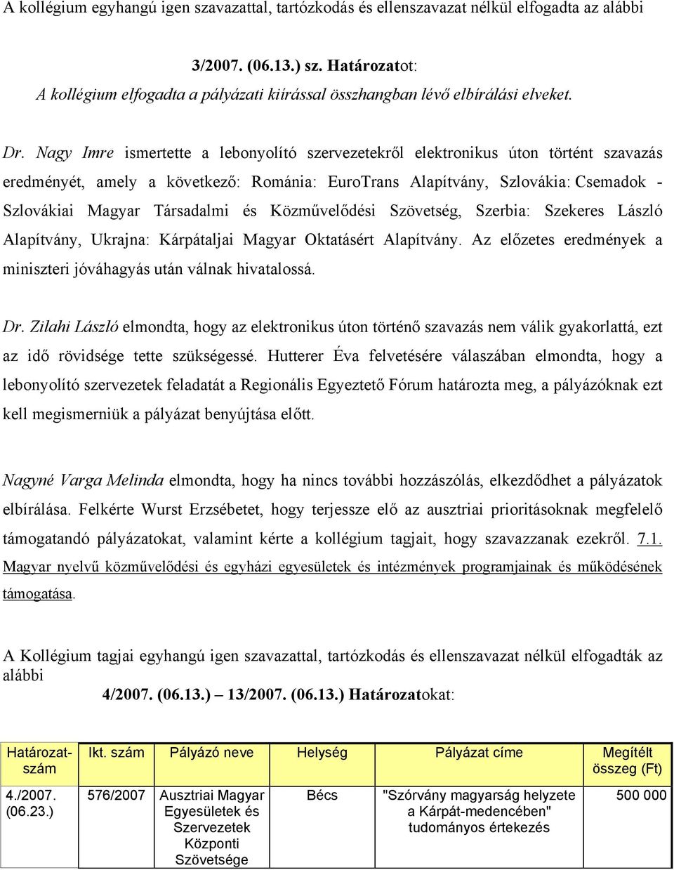 és Közművelődési Szövetség, Szerbia: Szekeres László Alapítvány, Ukrajna: Oktatásért Alapítvány. Az előzetes eredmények a miniszteri jóváhagyás után válnak hivatalossá. Dr.