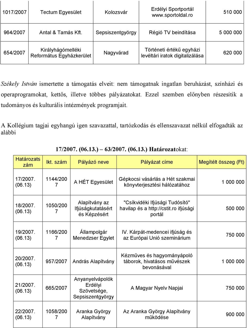 a támogatás elveit: nem támogatnak ingatlan beruházást, színházi és operaprogramokat, kettős, illetve többes pályázatokat.