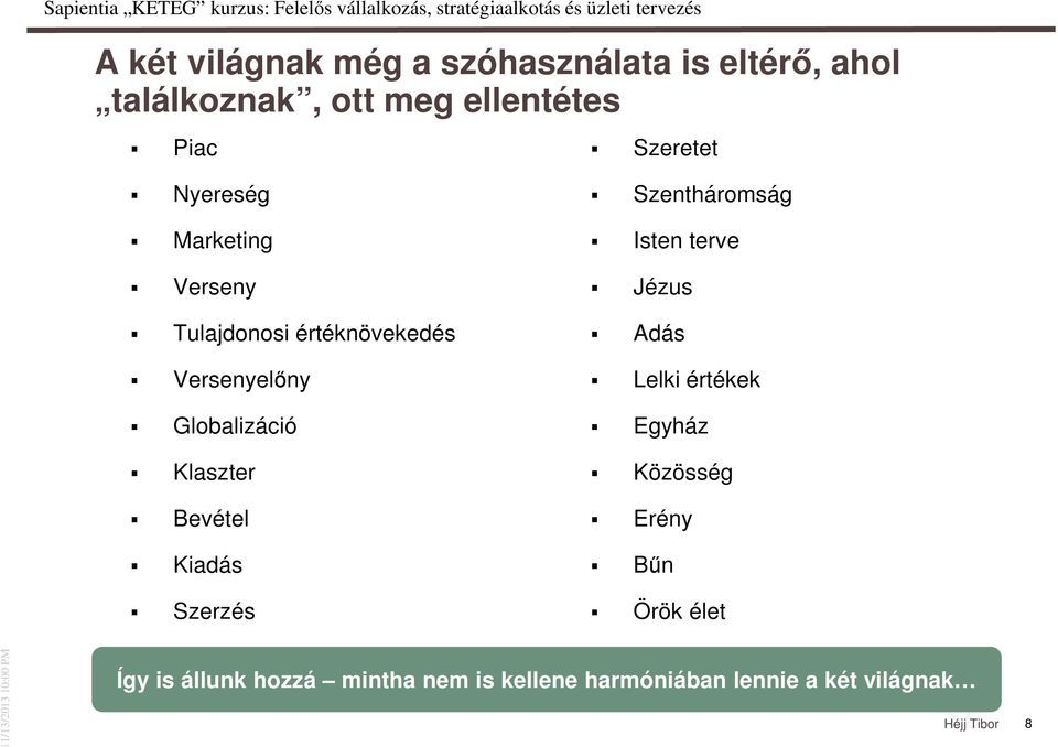 Adás Versenyelőny Lelki értékek Globalizáció Egyház Klaszter Közösség Bevétel Erény Kiadás Bűn