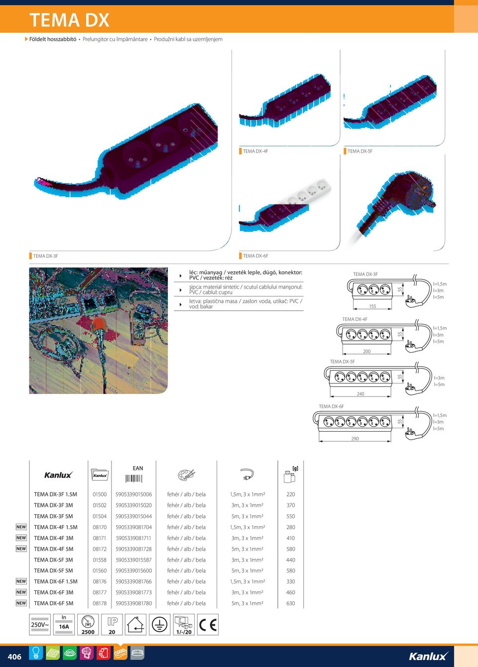 TEMA DX-5F 55 l=3m l=5m 240 TEMA DX-6F 55 l=1,5m l=3m l=5m 290 TEMA DX-3F 1.