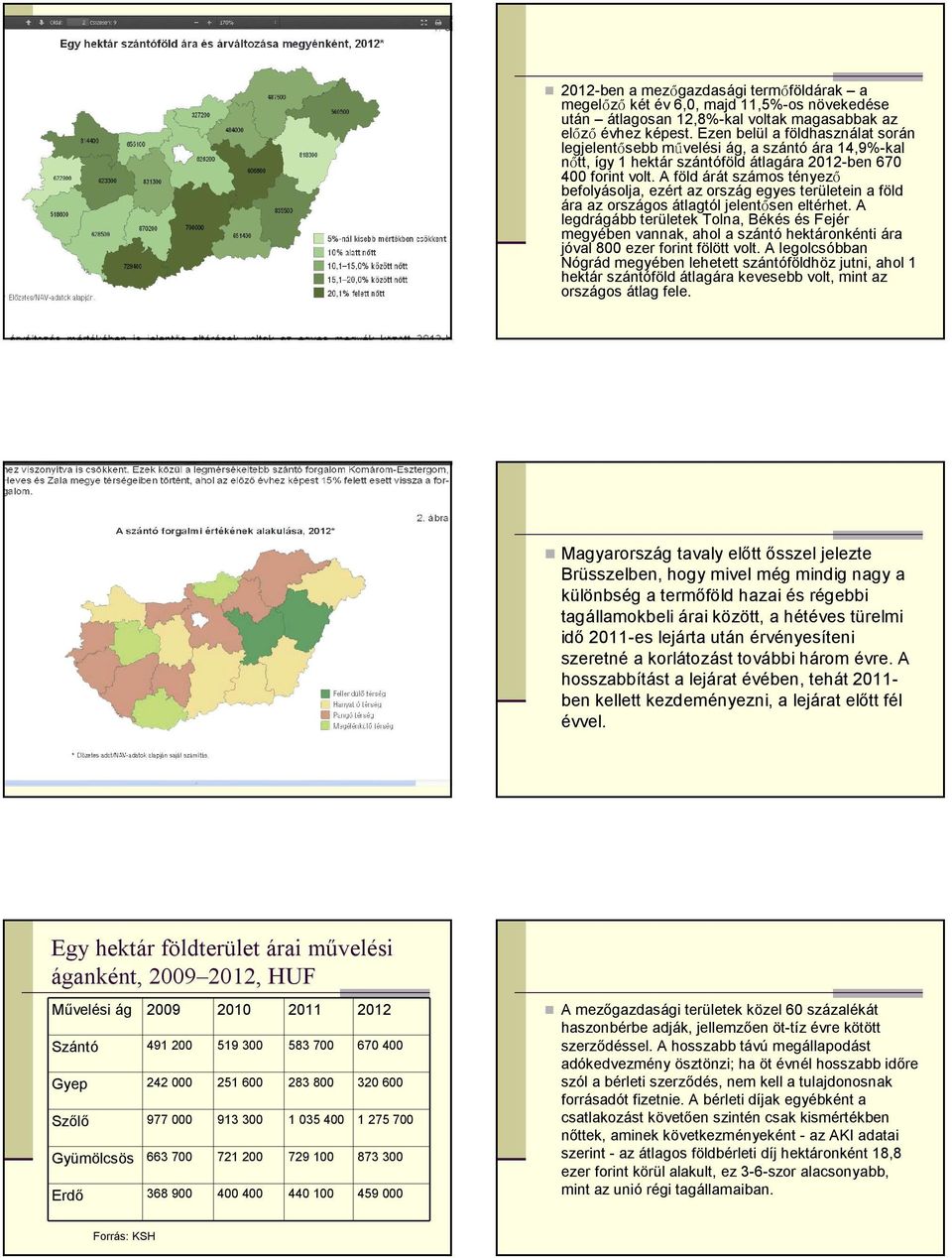 A föld árát számos tényező befolyásolja, ezért az ország egyes területein a föld ára az országos átlagtól jelentősen eltérhet.