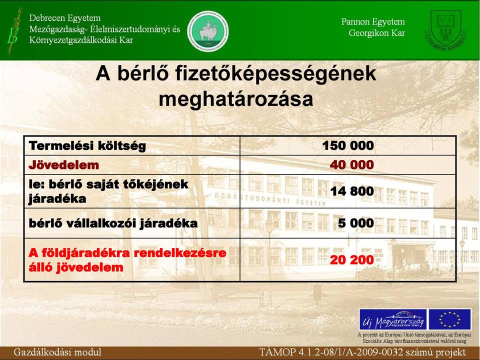 tőkéjének járadéka 14 800 bérlő vállalkozói járadéka