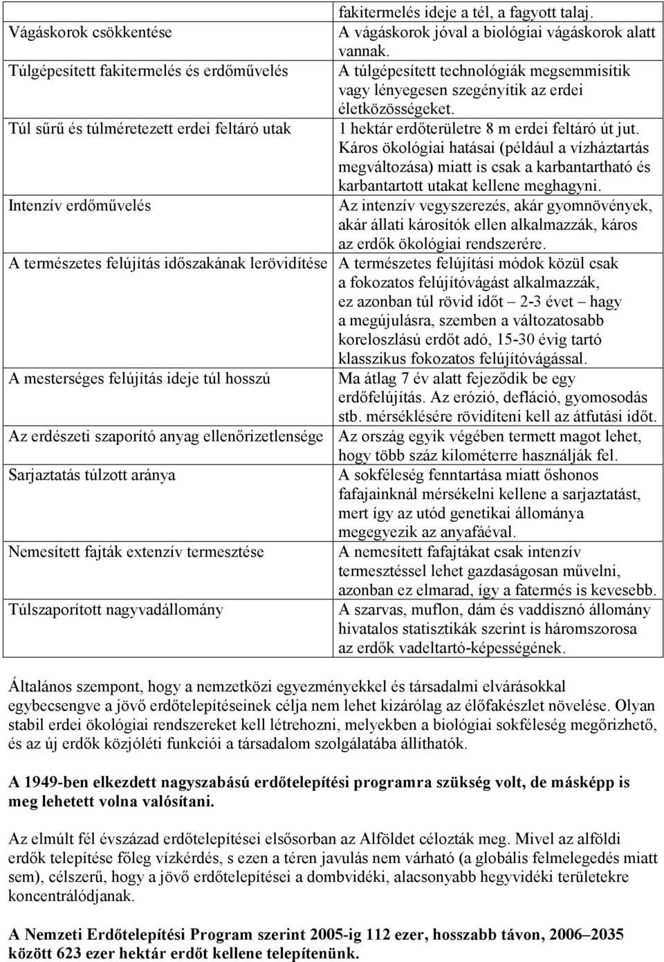 Túl sűrű és túlméretezett erdei feltáró utak 1 hektár erdőterületre 8 m erdei feltáró út jut.