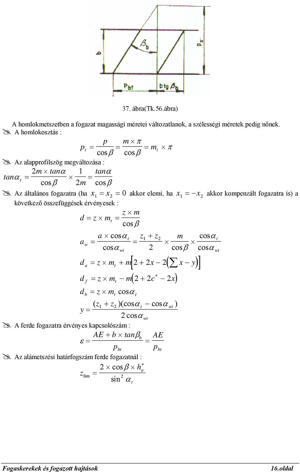 akkor kompenzál fogazara is) a 0 kövekező összefüggések érvényesek : z m d z m cos a w a cosα z + z m cosα cosα cosβ cosα [ ( )] d z m + m + x x y a (