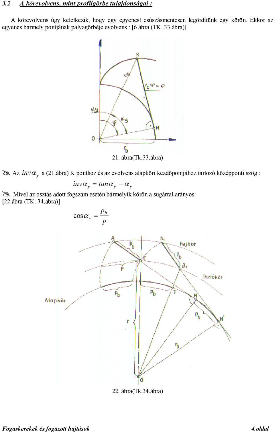 ábra(tk.33.ábra) α a (.