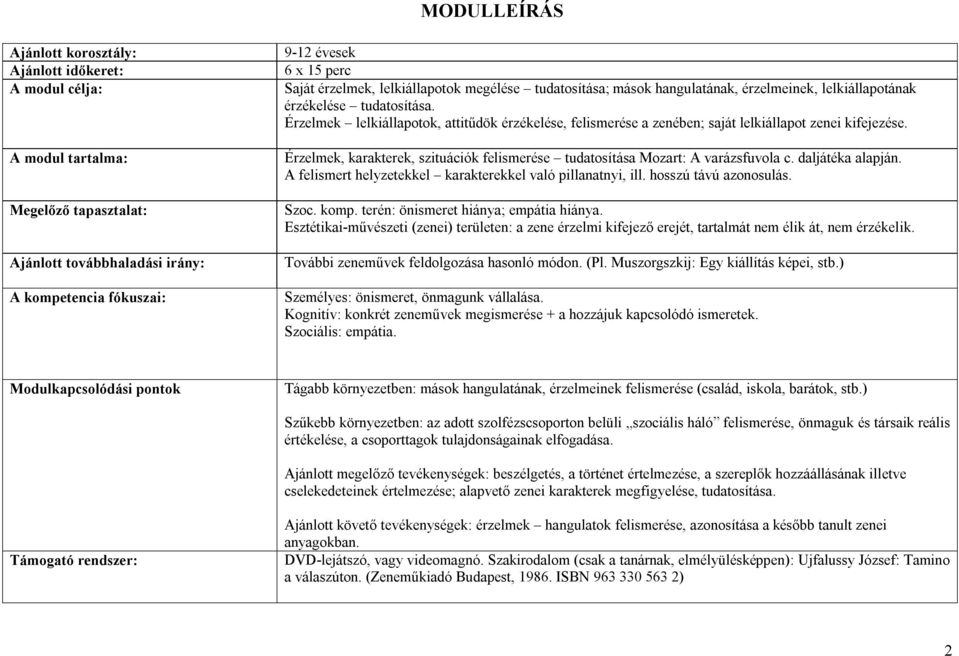 Érzelmek lelkiállapotok, attitűdök érzékelése, felismerése a zenében; saját lelkiállapot zenei kifejezése. Érzelmek, karakterek, szituációk felismerése tudatosítása Mozart: A varázsfuvola c.