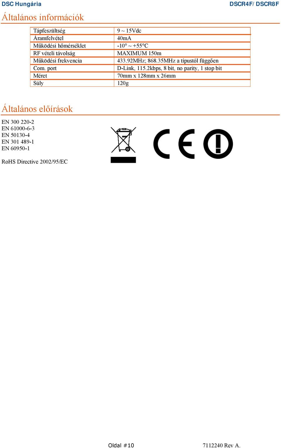 35MHz a típustól függően D-Link, 115.