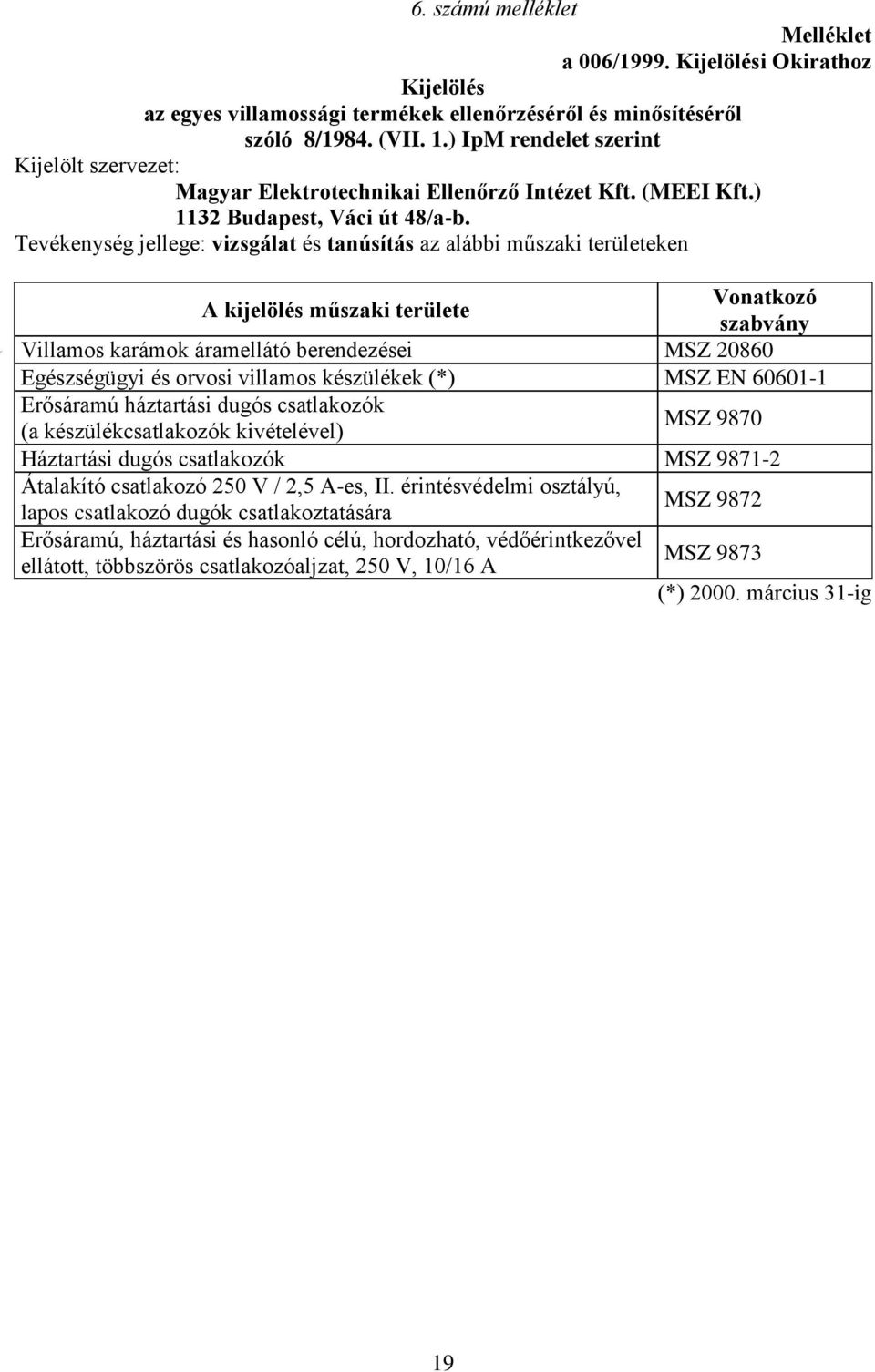 Tevékenység jellege: vizsgálat és tanúsítás az alábbi műszaki területeken A kijelölés műszaki területe Vonatkozó szabvány Villamos karámok áramellátó berendezései MSZ 20860 Egészségügyi és orvosi