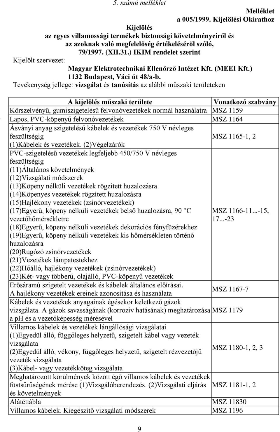 Tevékenység jellege: vizsgálat és tanúsítás az alábbi műszaki területeken A kijelölés műszaki területe Körszelvényű, gumiszigetelésű felvonóvezetékek normál használatra MSZ 1159 Lapos, PVC-köpenyű