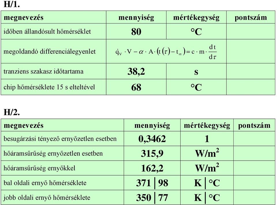 gvzés yiség érékgység oszá sugárzási éyző ryőzl s 0,36 hőárasűrűség ryőzl s