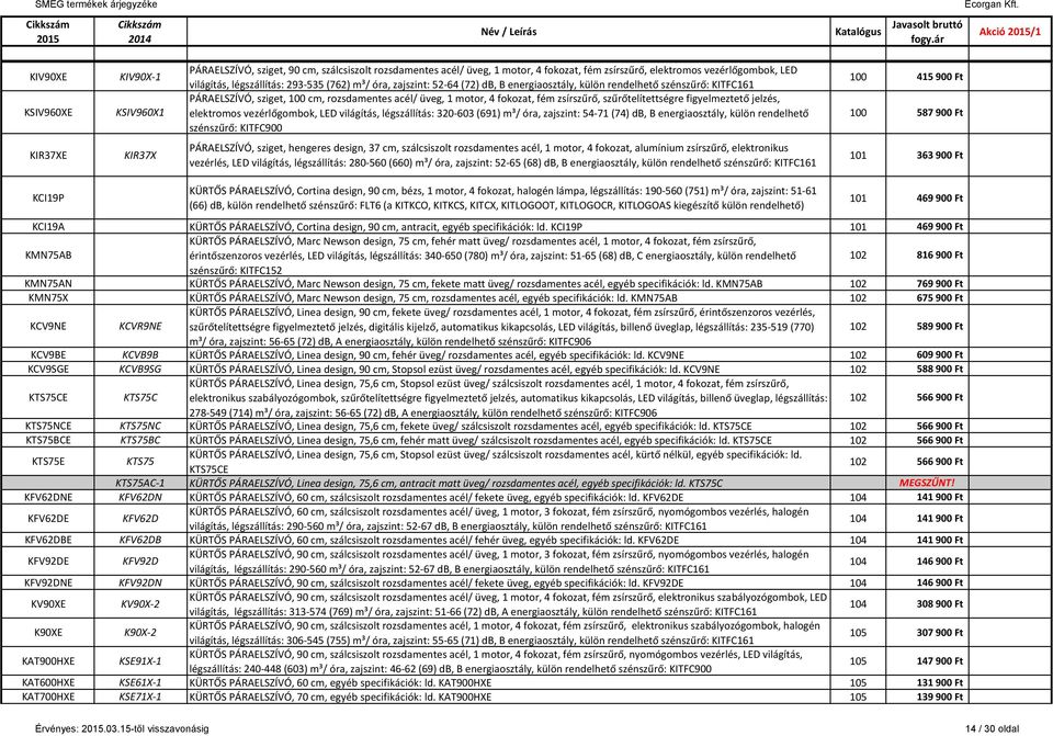 figyelmeztető jelzés, elektromos vezérlőgombok, LED világítás, légszállítás: 320-603 (691) m³/ óra, zajszint: 54-71 (74) db, B, külön rendelhető szénszűrő: KITFC900 100 415 900 Ft 100 587 900 Ft