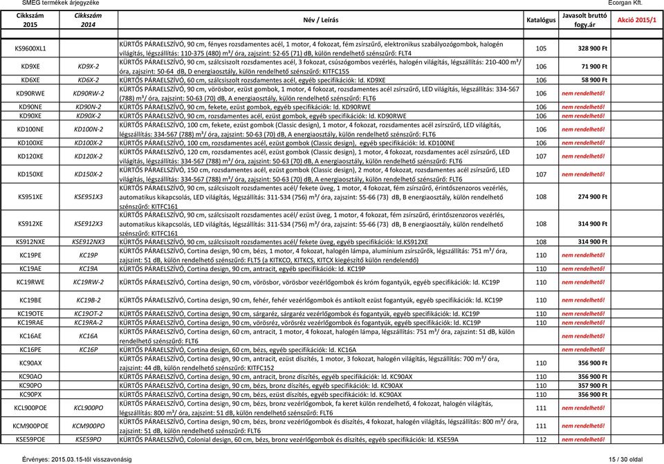 légszállítás: 210-400 m³/ óra, zajszint: 50-64 db, D, külön rendelhető szénszűrő: KITFC155 106 71 900 Ft KD6XE KD6X-2 KÜRTŐS PÁRAELSZÍVÓ, 60 cm, szálcsiszolt rozsdamentes acél, egyéb specifikációk: