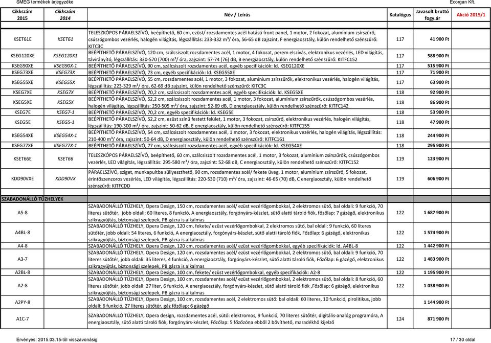 fokozat, perem elszívás, elektronikus vezérlés, LED világítás, távirányító, légszállítás: 330-570 (700) m³/ óra, zajszint: 57-74 (76) db, B, külön rendelhető szénszűrő: KITFC152 117 588 900 Ft