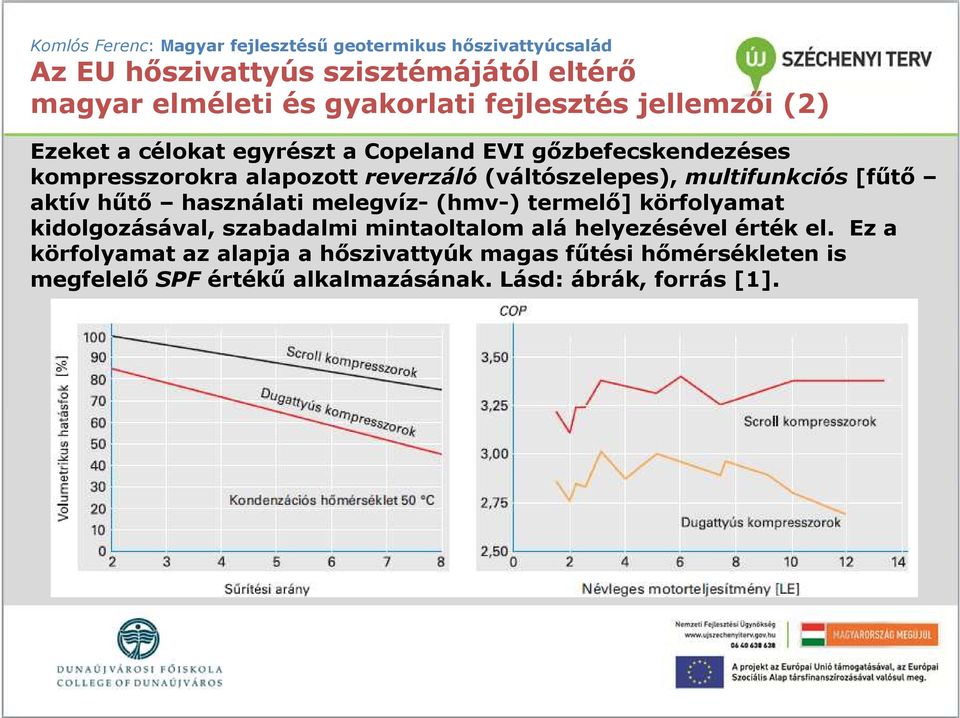 használati melegvíz- (hmv-) termelı] körfolyamat kidolgozásával, szabadalmi mintaoltalom alá helyezésével érték el.