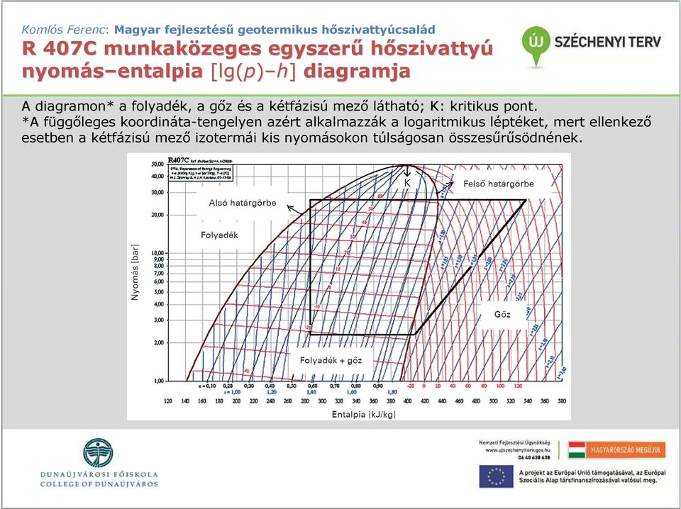 *A A függf ggıleges koordináta ta-tengelyen tengelyen azért alkalmazzák k a logaritmikus léptl