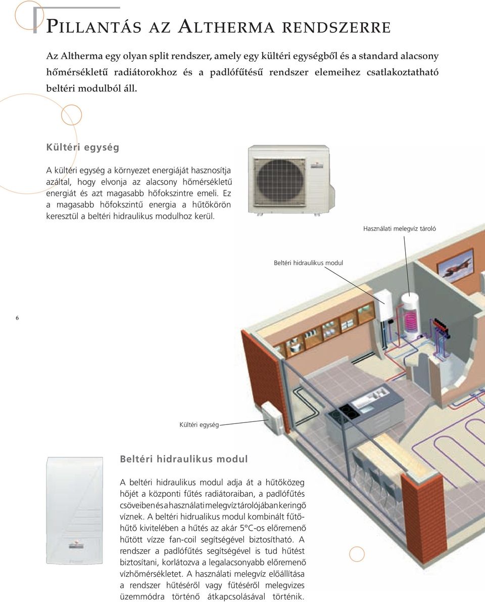 Ez a magasabb hőfokszintű energia a hűtőkörön keresztül a beltéri hidraulikus modulhoz kerül.