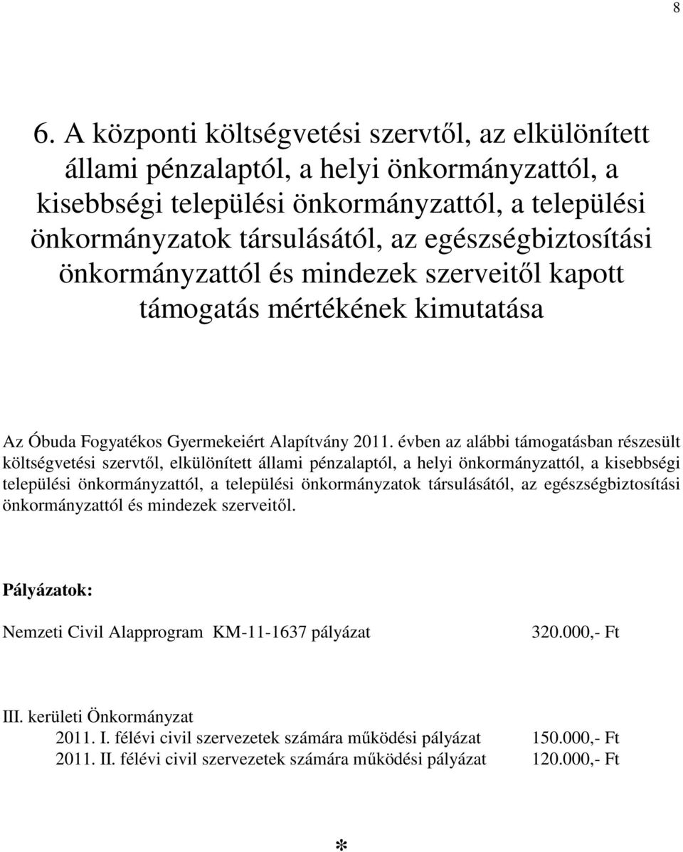 évben az alábbi támogatásban részesült költségvetési szervtől, elkülönített állami pénzalaptól, a helyi önkormányzattól, a kisebbségi települési önkormányzattól, a települési önkormányzatok