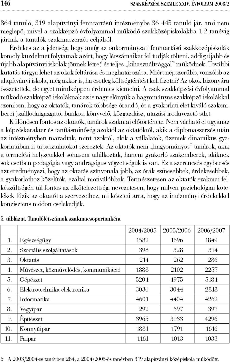 szakmaszerzés céljából.