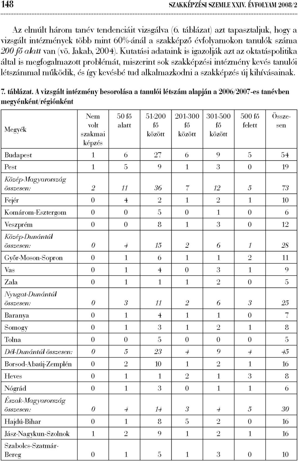Kutatási adataink is igazolják azt az oktatáspolitika által is megfogalmazott problémát, miszerint sok szakképzési intézmény kevés tanulói létszámmal működik, és így kevésbé tud alkalmazkodni a