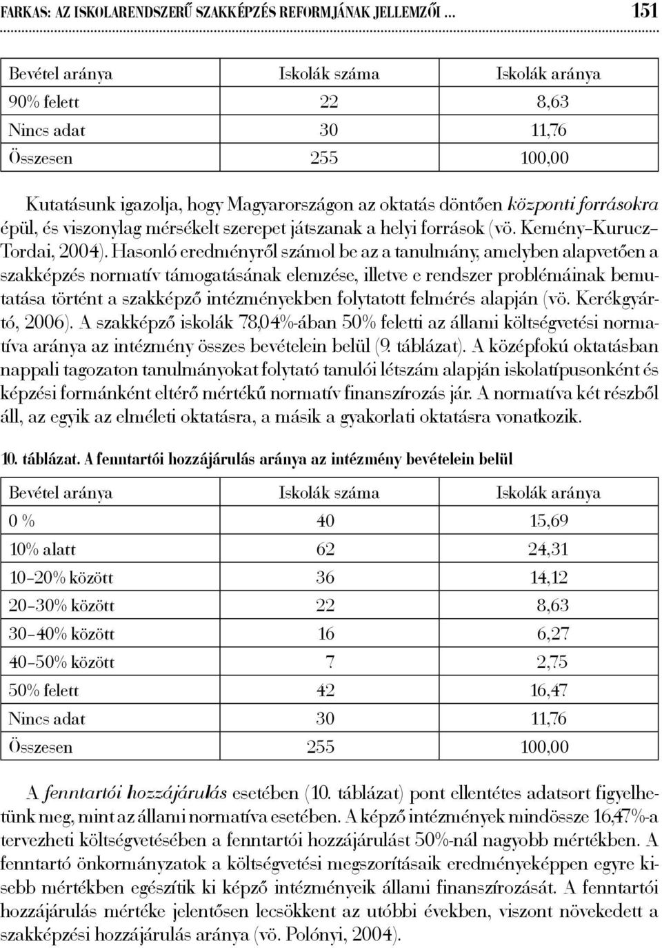 viszonylag mérsékelt szerepet játszanak a helyi források (vö. Kemény Kurucz Tordai, 2004).