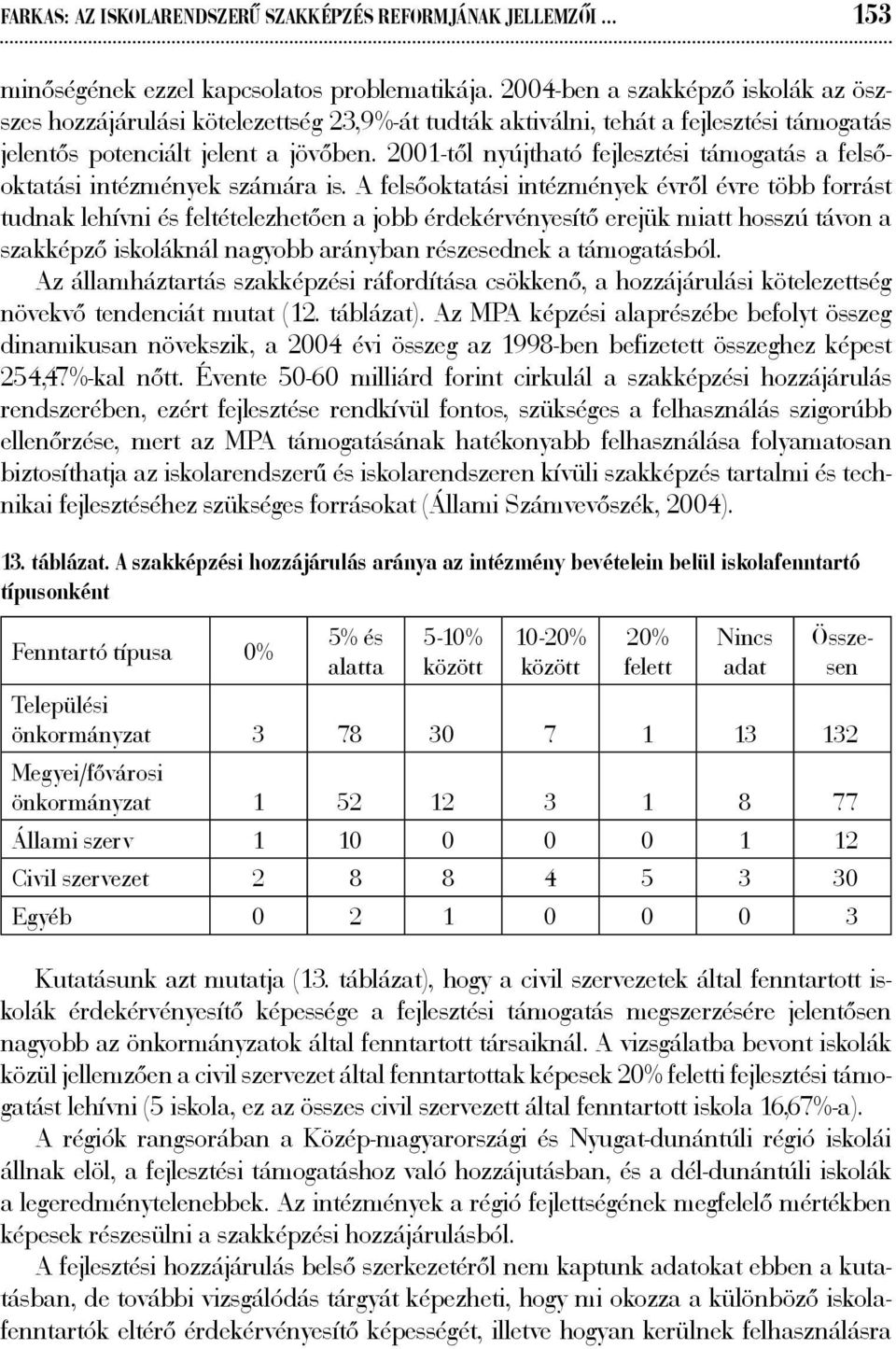 2001-től nyújtható fejlesztési támogatás a felsőoktatási intézmények számára is.