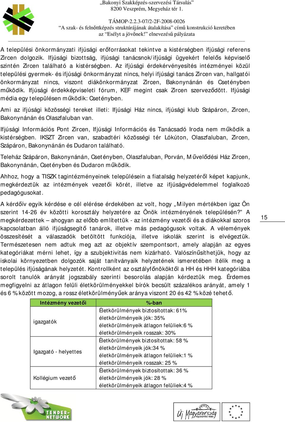 Az ifjúsági érdekérvényesítés intézményei közül települési gyermek- és ifjúsági önkormányzat nincs, helyi ifjúsági tanács Zircen van, hallgatói önkormányzat nincs, viszont diákönkormányzat Zircen,