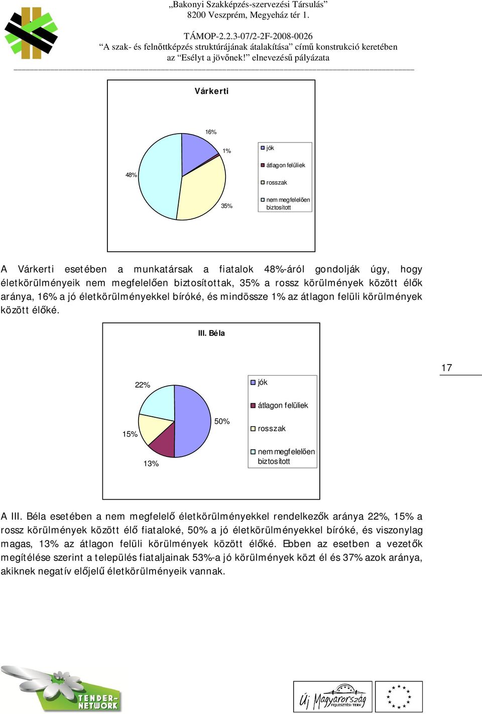 Béla 22% jók 17 15% 50% átlagon felüliek rosszak 13% nem megfelel en biztosított A III.