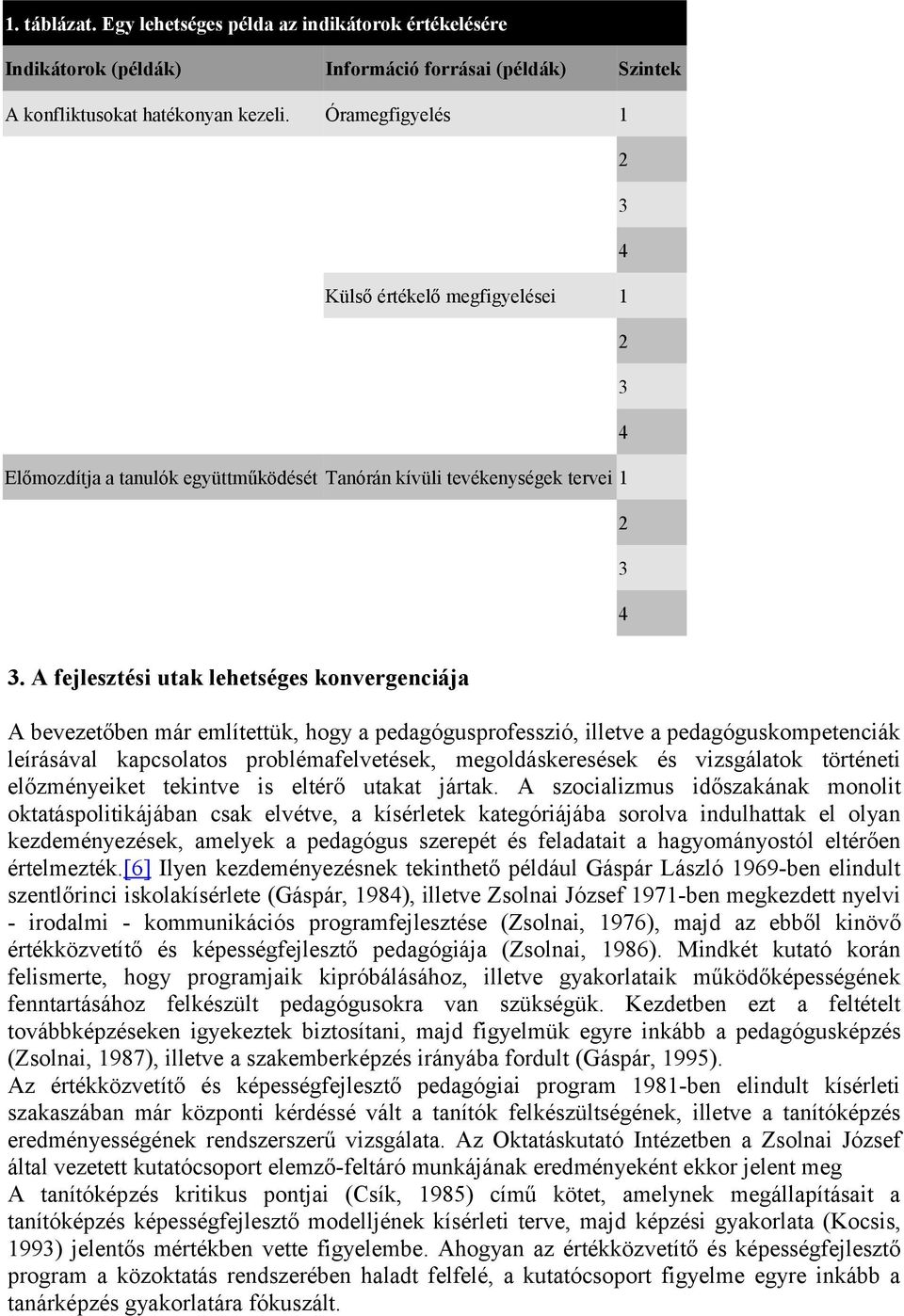 A fejlesztési utak lehetséges konvergenciája A bevezetőben már említettük, hogy a pedagógusprofesszió, illetve a pedagóguskompetenciák leírásával kapcsolatos problémafelvetések, megoldáskeresések és