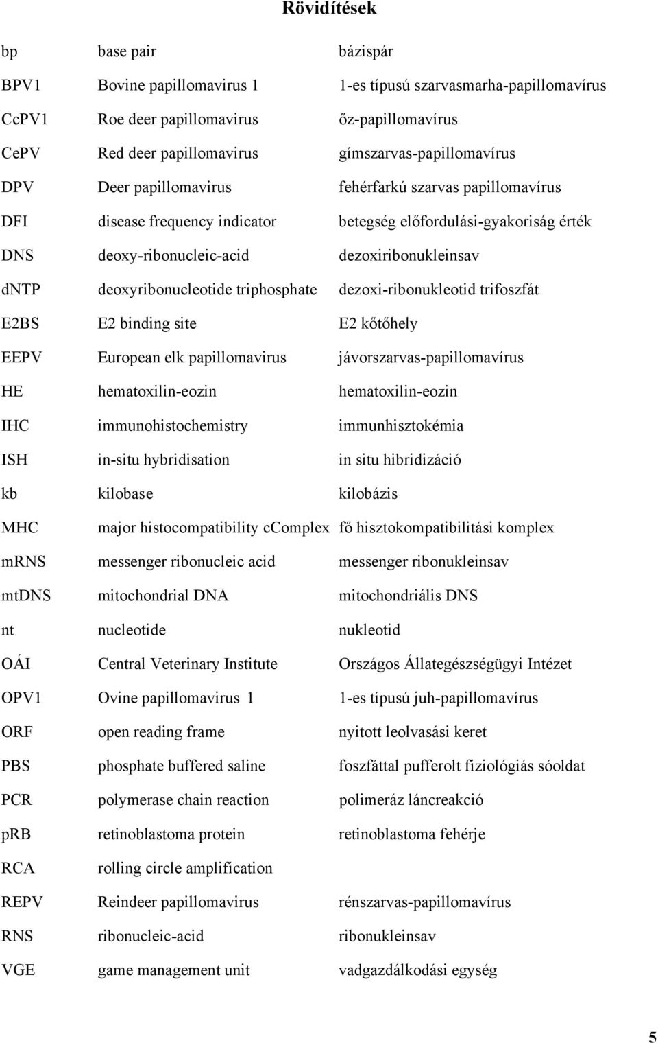 dezoxiribonukleinsav dntp deoxyribonucleotide triphosphate dezoxi-ribonukleotid trifoszfát E2BS E2 binding site E2 kőtőhely EEPV European elk papillomavirus jávorszarvas-papillomavírus HE