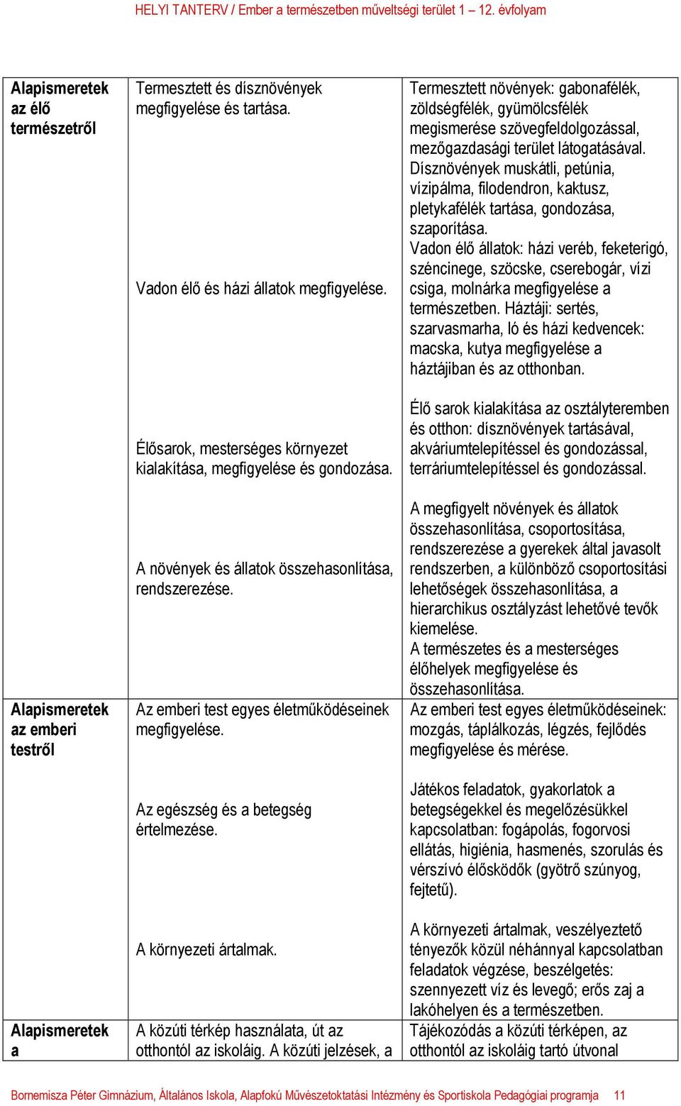 Az egészség és a betegség értelmezése. A környezeti ártalmak. A közúti térkép használata, út az otthontól az iskoláig.