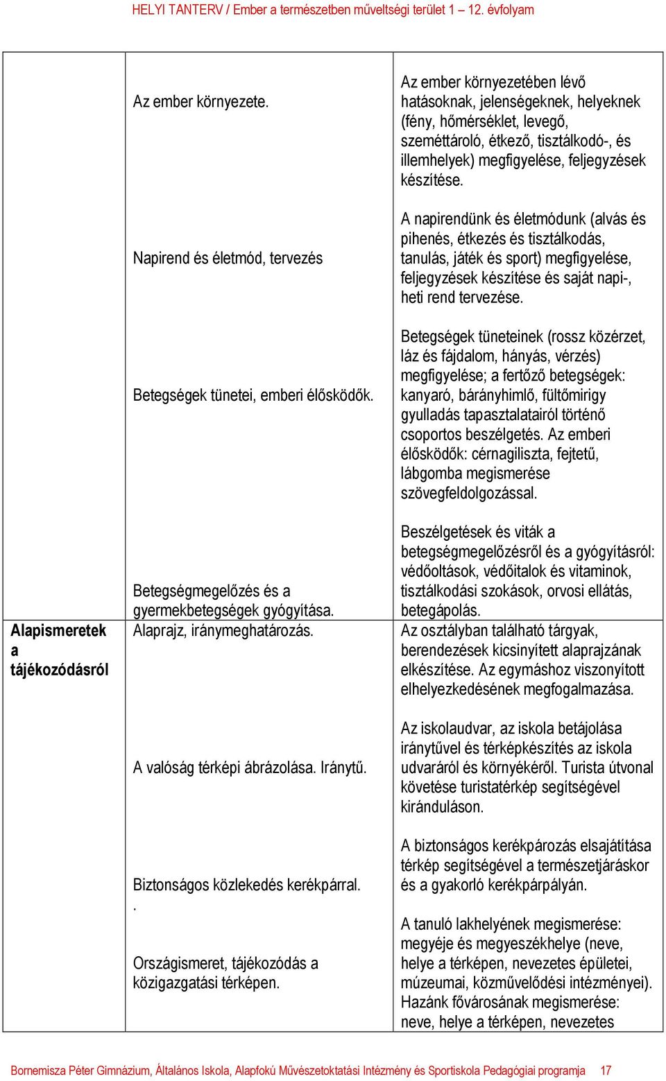 Az ember környezetében lévő hatásoknak, jelenségeknek, helyeknek (fény, hőmérséklet, levegő, szeméttároló, étkező, tisztálkodó-, és illemhelyek) megfigyelése, feljegyzések készítése.