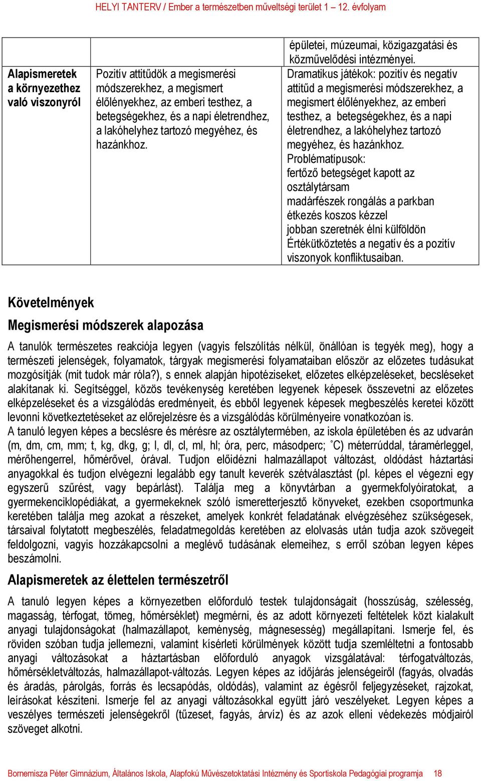 Dramatikus játékok: pozitív és negatív attitűd a megismerési módszerekhez, a megismert élőlényekhez, az emberi testhez, a betegségekhez, és a napi életrendhez, a lakóhelyhez tartozó megyéhez, és