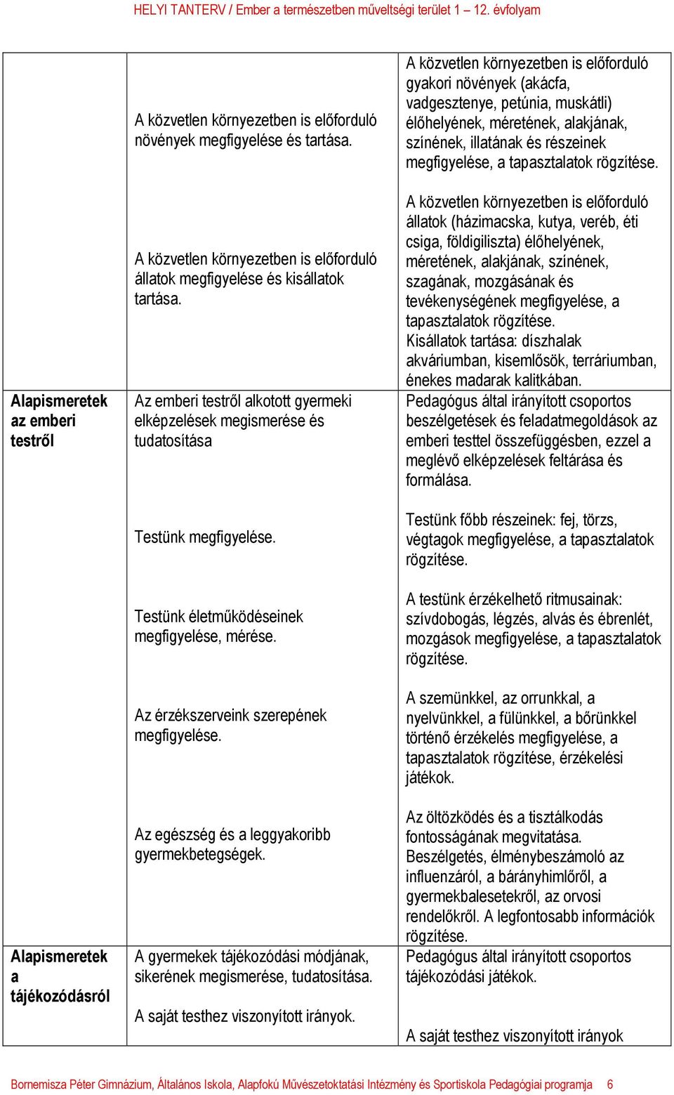 Testünk életműködéseinek megfigyelése, mérése. Az érzékszerveink szerepének megfigyelése. Az egészség és a leggyakoribb gyermekbetegségek.