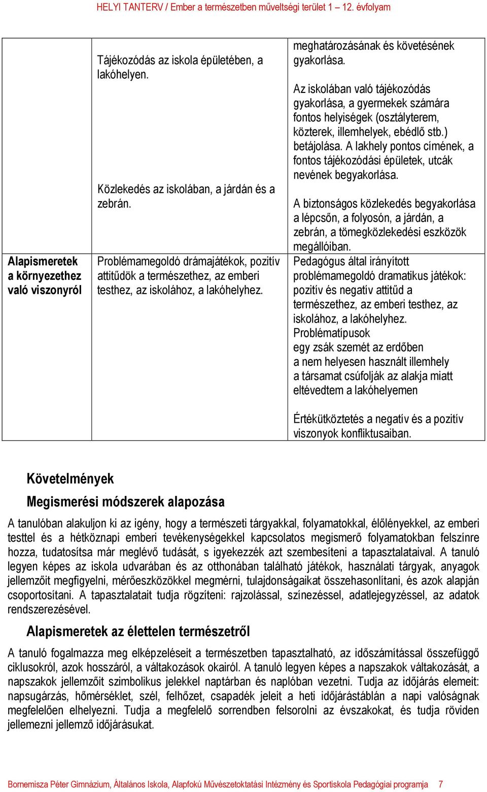 Az iskolában való tájékozódás gyakorlása, a gyermekek számára fontos helyiségek (osztályterem, közterek, illemhelyek, ebédlő stb.) betájolása.