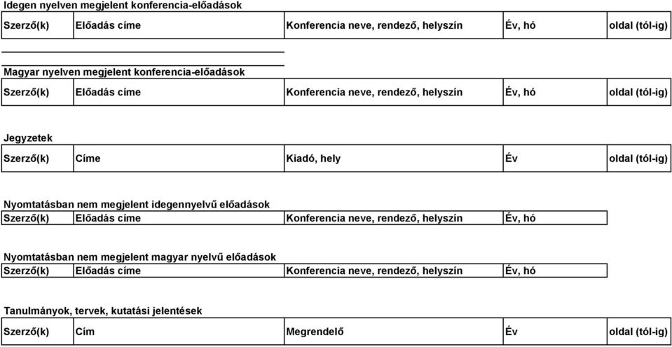 (tól-ig) Nyomtatásban nem megjelent idegennyelvű előadások Nyomtatásban nem megjelent